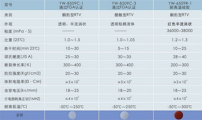 8509系列规格书.jpg