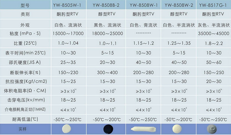 8505系列规格书.jpg